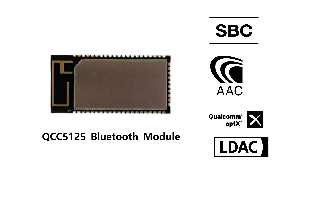 Four Bluetooth Audio Decoding Formats of QCC5125 Module